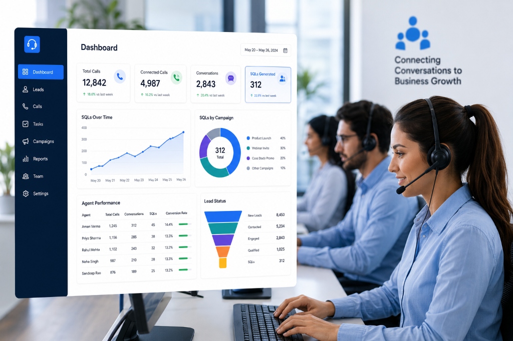Team Dashboard